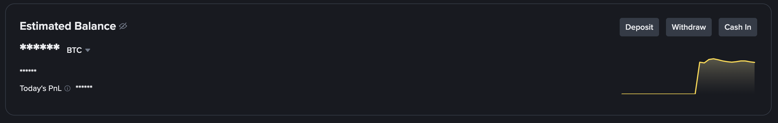 Binance баланс